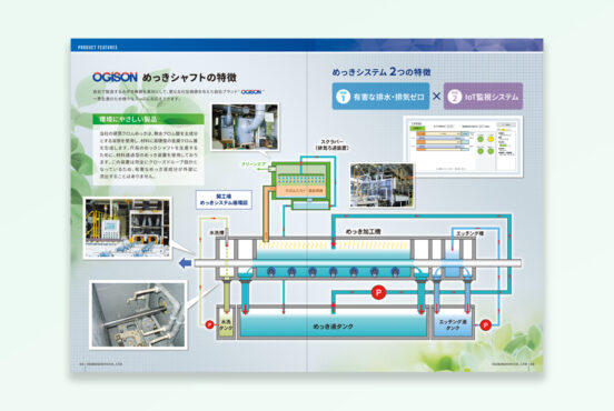 小木曽工業株式会社様　製品カタログ