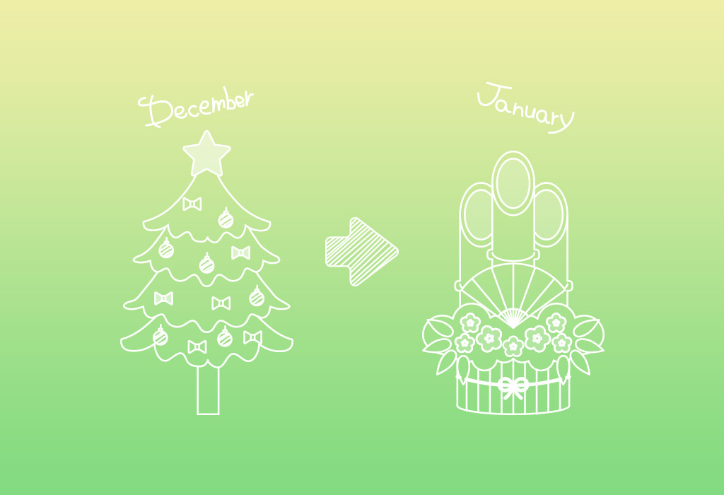 クリスマスと正月　12月と1月